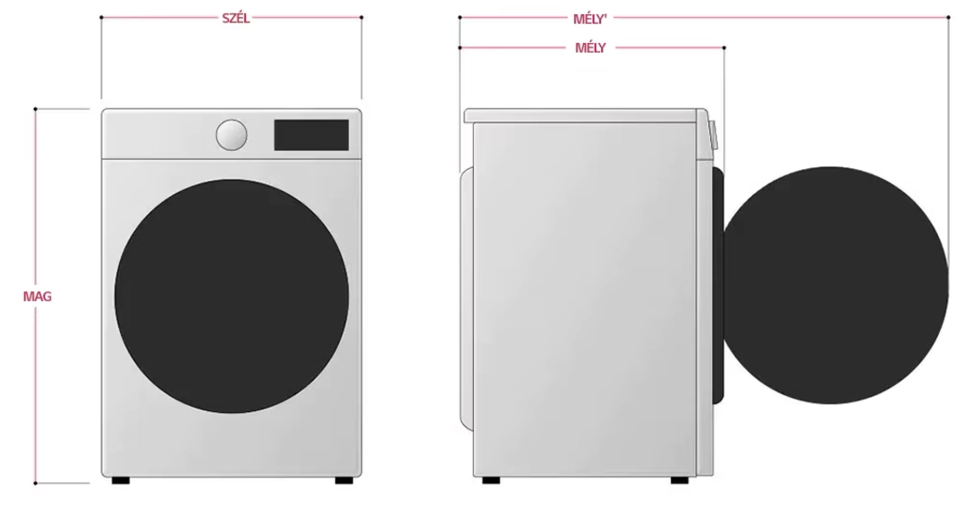 LG RH80T2AP6M szárítógép teszt