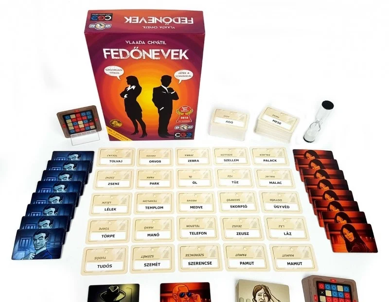 Fedőnevek társasjáték teszt